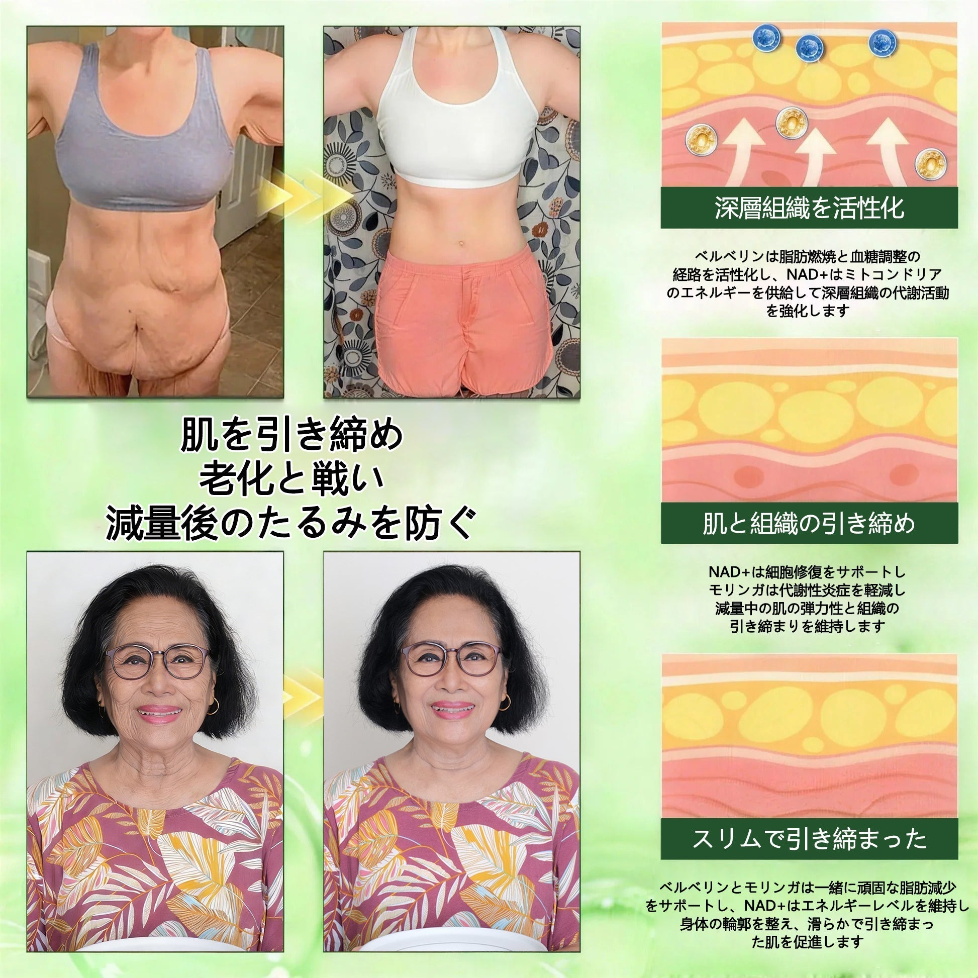 内臓脂肪対策サポート 👨‍⚕️👩‍⚕️GeeLemon®＆NAD+ 8-in-1 ナノ強化フォーミュラ — 肥満、肌のたるみ、糖尿病、睡眠時無呼吸症候群、関節の悩み、その他健康上の懸念にアプローチ🛍️