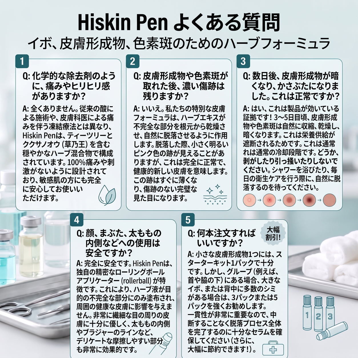 ✨追加ケアがお得！30%OFF💕 Hiskin® タグ＆スポットイレーサー🪄